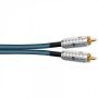 Межблочный кабель RCA Wireworld Luna 8 Interconnect 1.5m